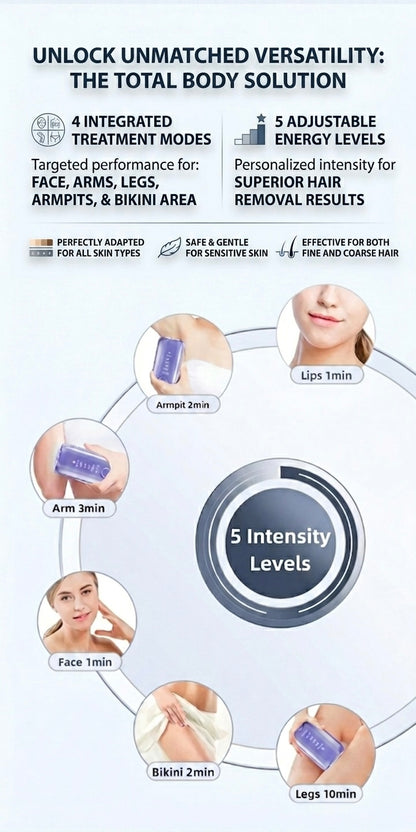 IPL Hair Removal Device with Cryolipolysis Cooling Skin Rejuvenation